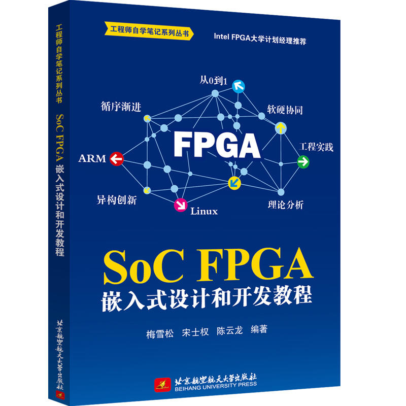 SoC FPGA ǶʽO(sh)Ӌ(j)_l(f)̳̣Intel FPGA W(xu)Ӌ(j)]һ̎(sh)`Y(ji)