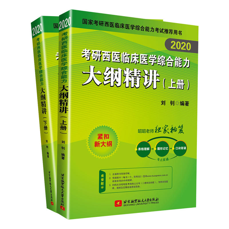 t(y) 2020t(y)Rt(y)W(xu)CVvԣ