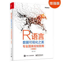 RZ(y)Ԕ(sh)(j)ҕ֮(zhun)I(y)DLָϣ(qing)棩