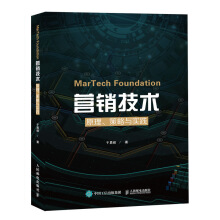 MarTech INg(sh)ԭc`