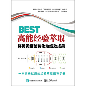 BESTܽ(jng)(yn)(yu)㽛(jng)(yn)D(zhun)鿃Чɹ