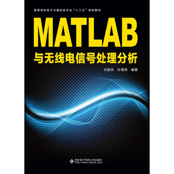 MATLABco̖(ho)̎
