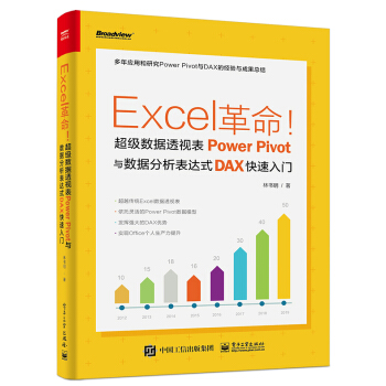 Excel(sh)(j)͸ҕPower Pivotc(sh)(j)_(d)ʽDAXT