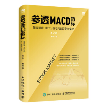 ͸MACDָ(bio)̾ٱPPڷcAIuc(din)(sh)(zhn) 2
