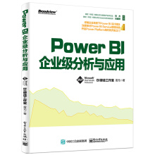 Power BII(y)(j)c(yng)