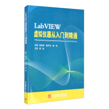 LabVIEW ̓MxT(mn)ͨ