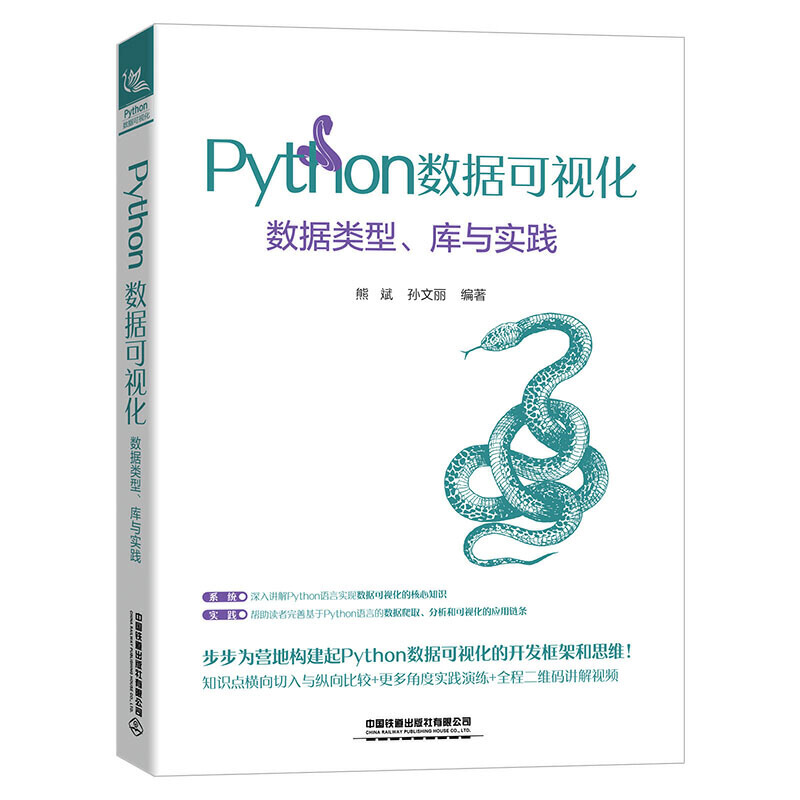 Python(sh)(j)ҕ(sh)(j)c(sh)`
