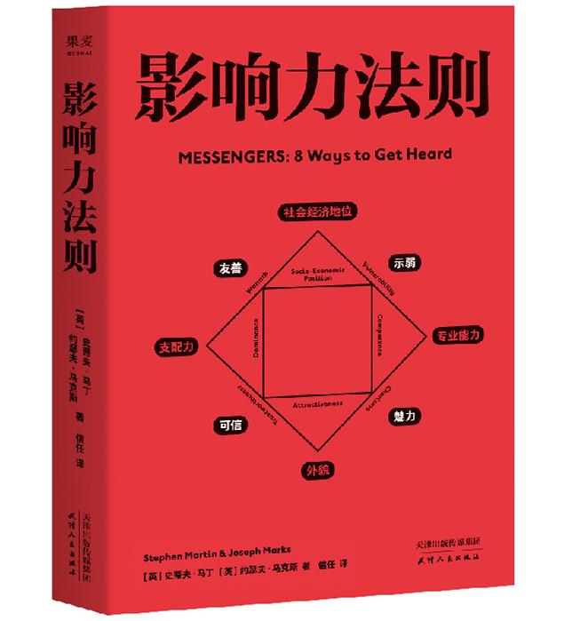 Ӱtúá30%Ӳ(sh)+70%ܛ(sh)ͥ罻Ы@˵J(rn)ͬأ