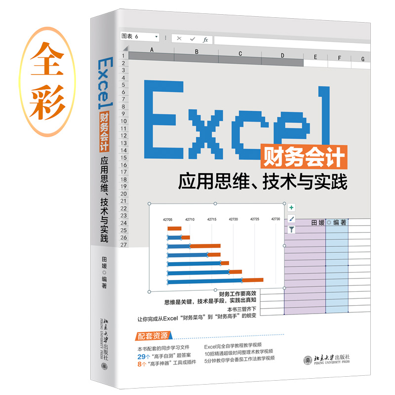 Excelؔ(ci)(w)(hu)Ӌ(j)(yng)˼Sg(sh)c(sh)`
