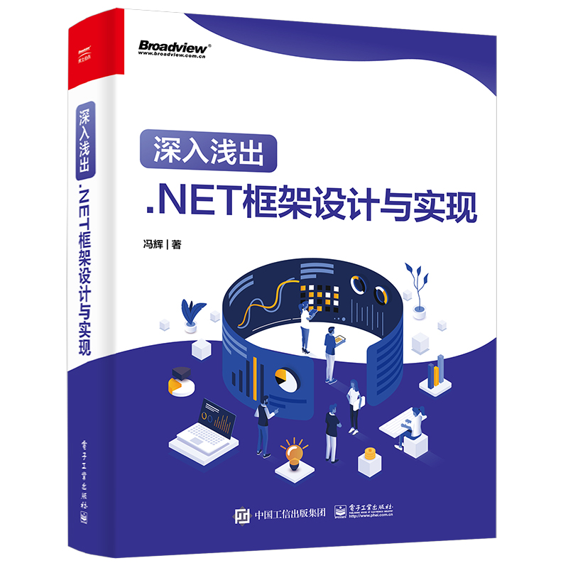 \.NETOӋcF(xin)