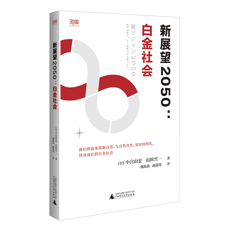 ֪ չ2050׽(hu) 21o(j)(jng)(j)D(zhun)Q̼(hu)M(jn)(jng)(j)LĘI(y)(ni)ָ(do)ԣ