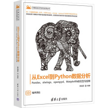 ExcelPython(sh)(j)PandasxlwingsopenpyxlMatplotlibĽc(yng)