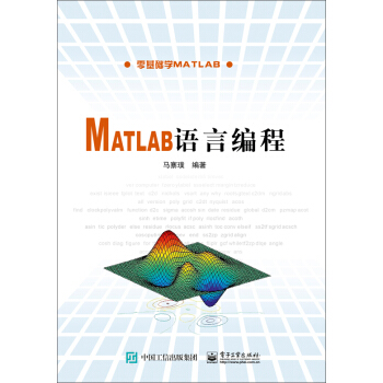 MatlabZԾ