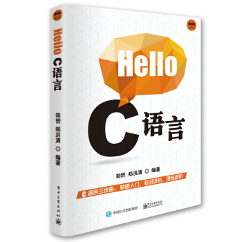 Hello CZ(y)