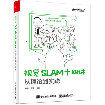 ҕX(ju)SLAMʮv