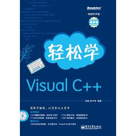 pɌW(xu)Visual C++DVDP1