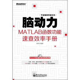 X(dng)MATLAB(sh)ٲЧփԣDVDP1