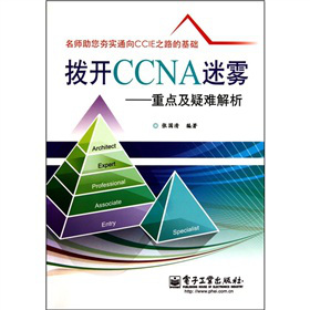 _CCNAFcy