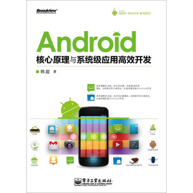 Androidԭcϵy(tng)(yng)øЧ_l(f)