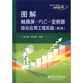 ӹ̎L֮·D|PLC׃lCϑ(yng)ù̌(sh)`2棩
