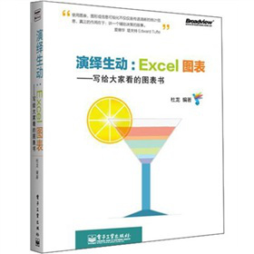 [ӣExcelDoҿĈD(bio)
