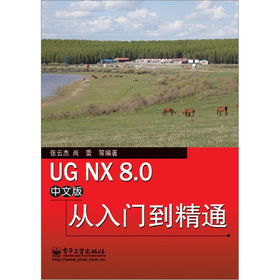 UG NX 8.0İT(mn)ͨ