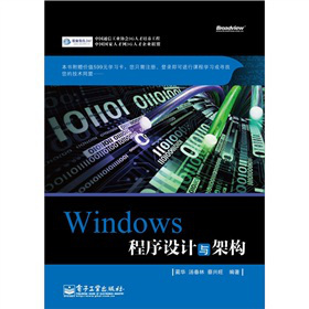WindowsOӋcܘ(gu)