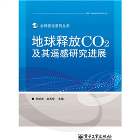 ጷCO2bоM(jn)չȫʣ