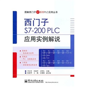 TS7-200 PLC(yng)Ì(sh)f