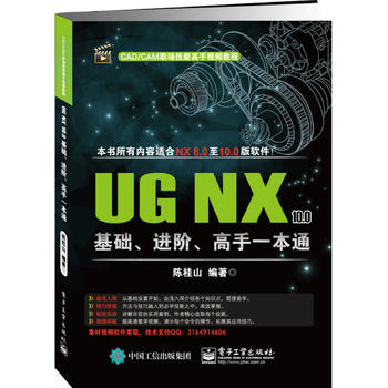 UG NX 10.0AMAһͨ