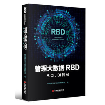  (sh)(j)RBDCIBIAI