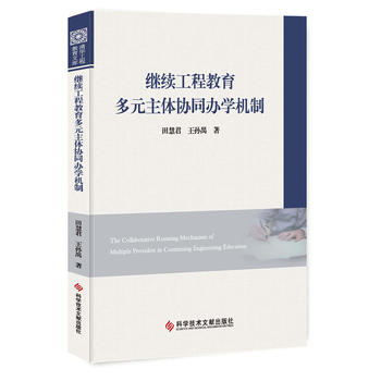  ^m(x)̽Ԫwf(xi)ͬkW(xu)C