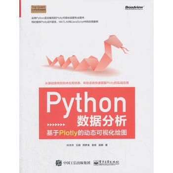 Python(sh)(j)PlotlyĄ(dng)B(ti)ҕLD