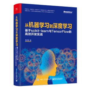 ęC(j)W(xu)(x)ȌW(xu)(x)scikit-learncTensorFlowĸЧ_l(f)(zhn)