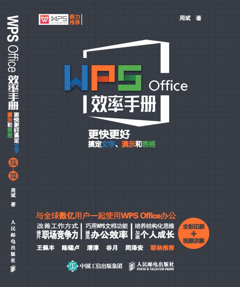 WPS OfficeЧփ  ø㶨ʾͱȫӡˢ+ҕlv⣩