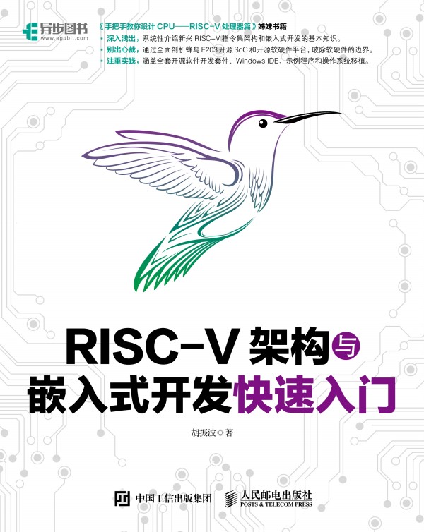 RISC-Vܘ(gu)cǶʽ_(ki)l(f)T(mn)