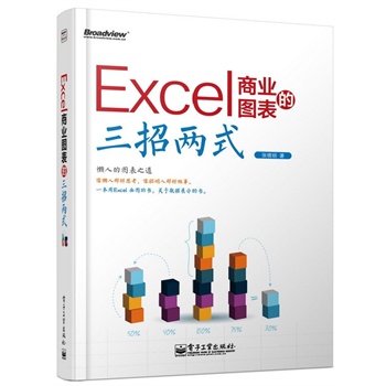 Excel̘I(y)DЃʽȫʣ