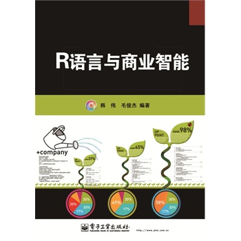 RZc̘I(y)