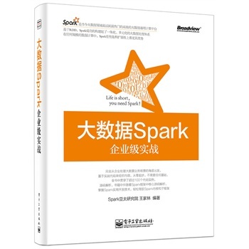 (sh)(j)SparkI(y)(zhn)