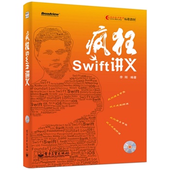 Swiftvx(CDP1)